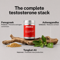 Natural Testosterone Superfuel™