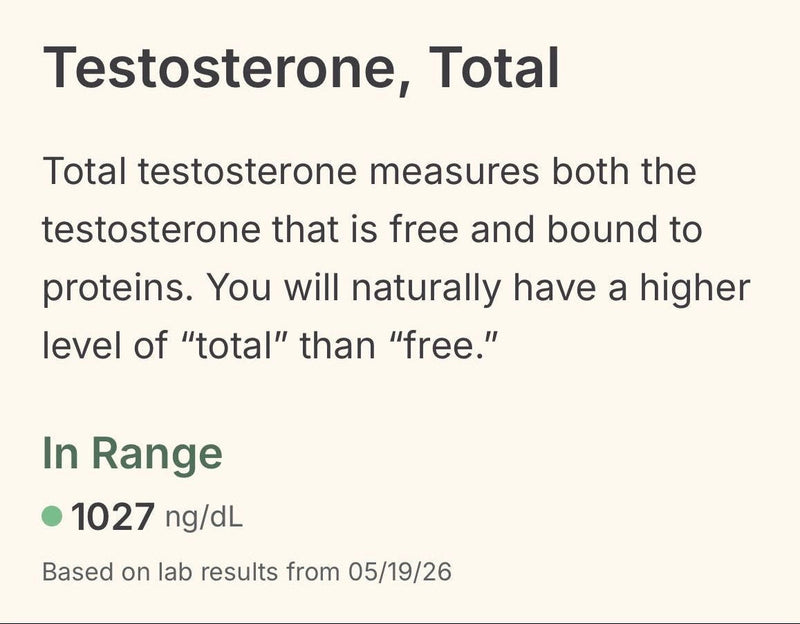 A mobile app screen showing testosterone total results for a male health test, with text, a green 'In Range' indicator, and a simple progress-style layout on a light beige background.