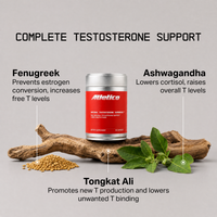 Natural Testosterone Superfuel™
